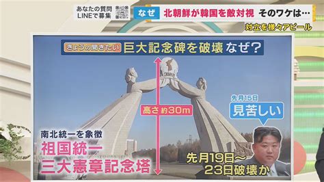 祖国統一から一転、韓国は『第一の敵対国』 不満もった国民による 人民蜂起 もあるか【北朝鮮情勢】 特集 ニュース 関西テレビ放送 カンテレ