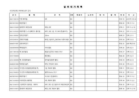 건축 및 실내건축 설계내역서일위대가 만들어 드립니다 크몽