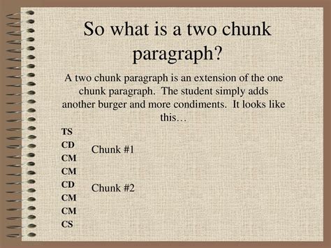 Writing A One Chunk Paragraph Ppt Download