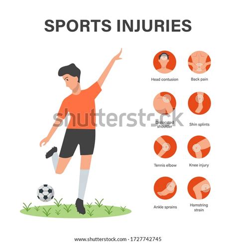 Infografía De Lesiones Deportivas Con Ilustración Vector De Stock