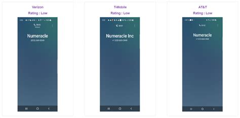 numeracle introduces number check  visual confirmation  identity