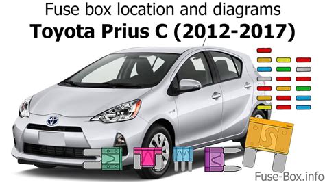 Fuse Box Location And Diagrams Toyota Prius C 2012 2017 Youtube