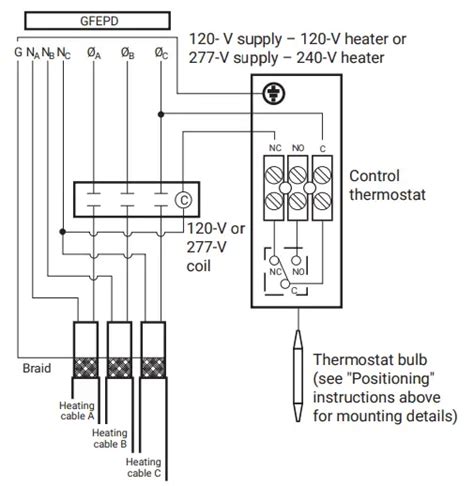 NVent RAYCHEM E507S LS Line Sensing Thermostat Instruction Manual