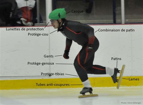 L Quipement Du Patineur Ou De La Patineuse Club Des Ma Tres