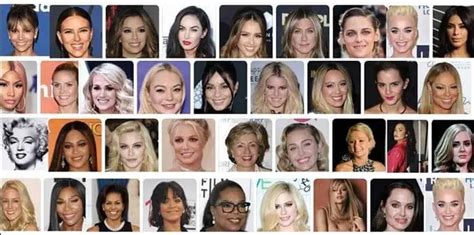 50 Most Popular Women in the World 2023