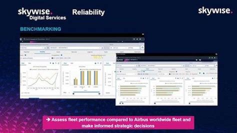 Improve Airline Maintenance With Ai And Analytics Ee Times