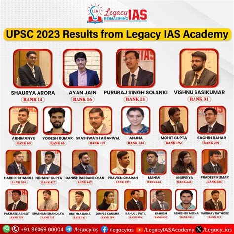 Legacy Ias Academy Celebrating Unparalleled Success In Upsc Cse 2023