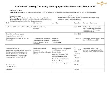 Sample Plc Training Agenda