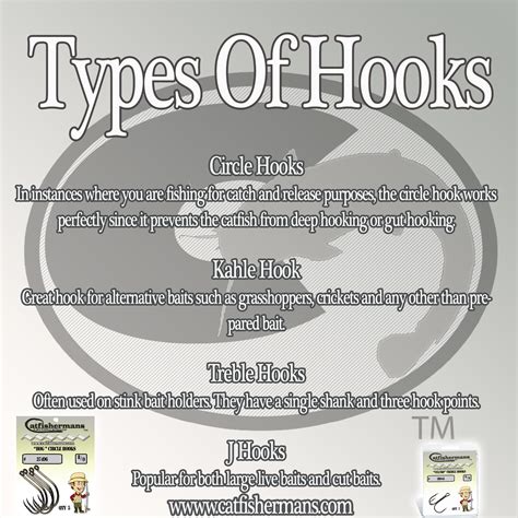 Circle Hooks In instances where you are fishing for catch and release ...