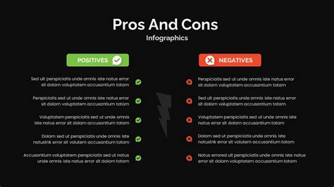 Pros And Cons Slide Template for Presentation - SlideKit