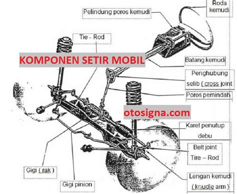 Komponen Setir Mobil Avanza Homecare24