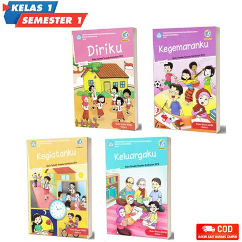 detail buku kelas  sd tema  koleksi nomer
