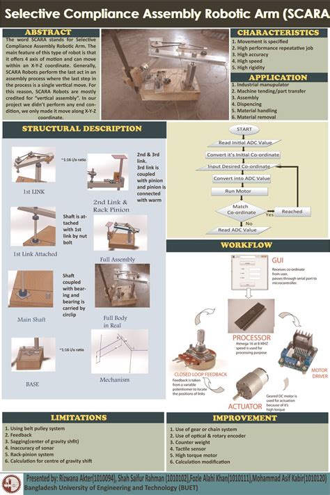 (PDF) SCARA: Selective Compliance Assembly Robotic Arm