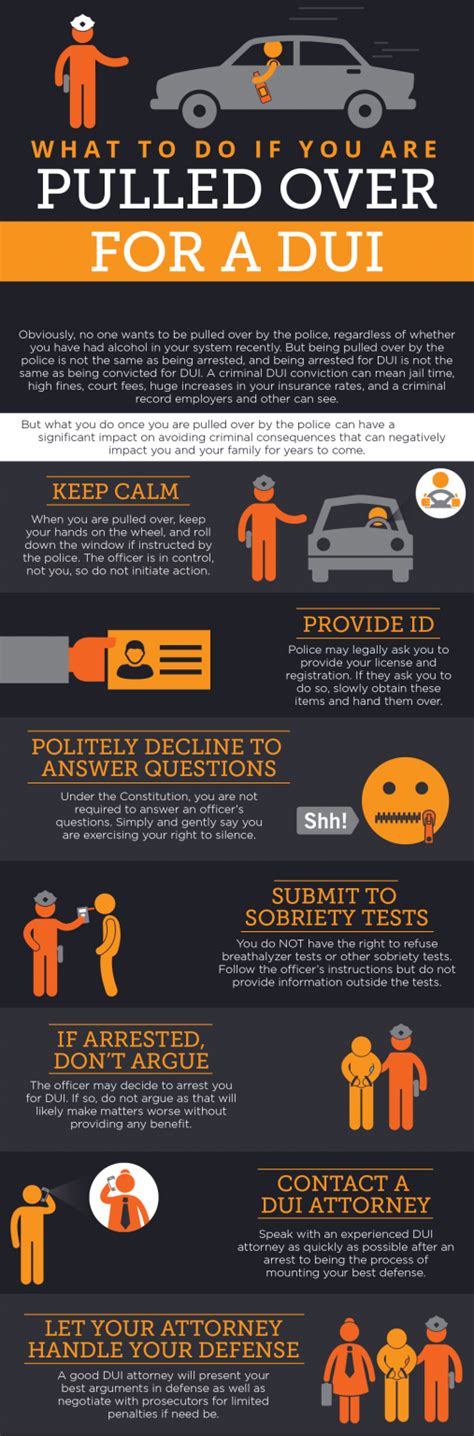 The Dui School And The Series 5 Examination Davidazizipersonalinjury