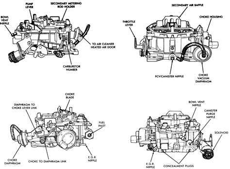 Quadrajet Vacuum Diagram Wiring Diagram Pictures