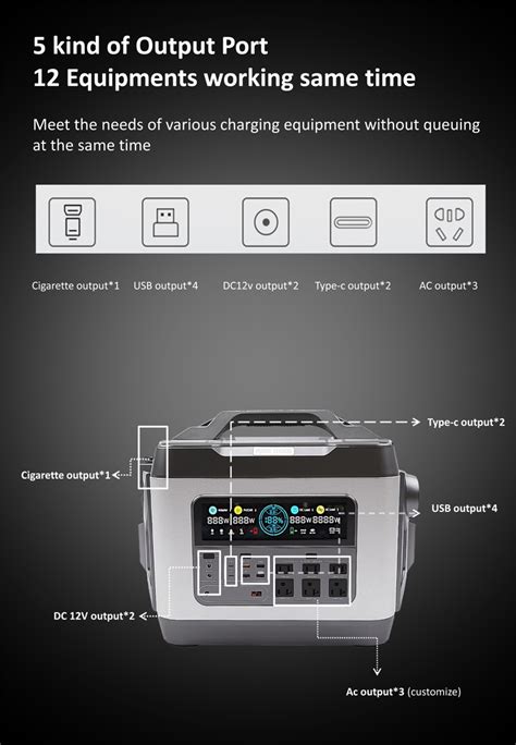 2000w Portable Power Station 110v 220v Lifepo4 Battery Solar Storage Ups Generator 6000w Power