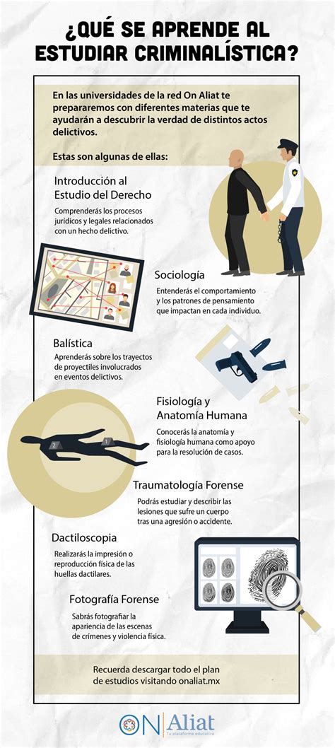 Guía Completa Para Estudiar Criminología En México Requisitos Paso A