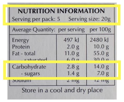 Reading Food Labels Sugar Amy Savage Nutrition