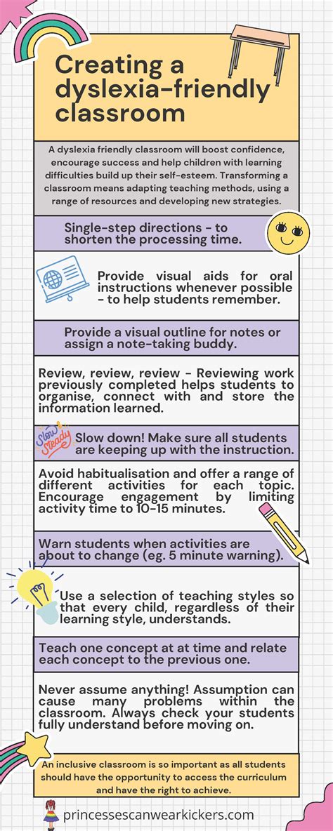 Creating A Dyslexia Friendly Classroom Infographic