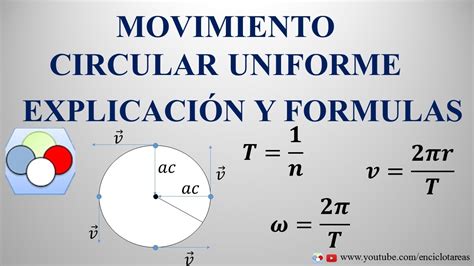 Movimiento Circular Uniforme MCU Explicación y Fórmulas YouTube