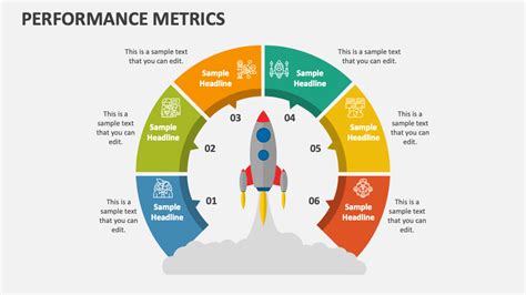 Performance Metrics PowerPoint and Google Slides Template - PPT Slides