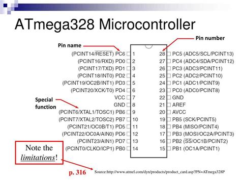 Ultimate Guide To Atmega328p Mur Datasheet Everything You Need To Know