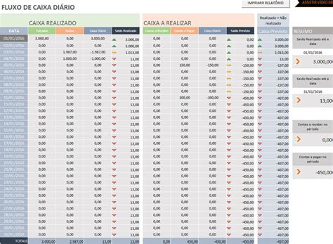 Super Planilha de Controle de Caixa Entrada e Saída Descubra a emoção
