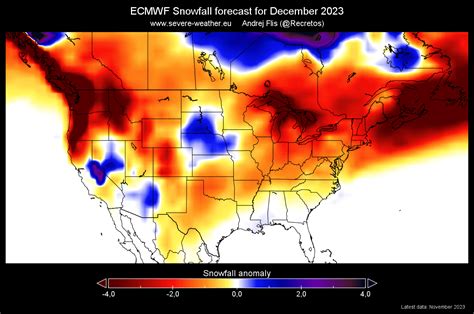 Latest Snowfall Predictions for Winter 2023/2024 show dramatic monthly ...