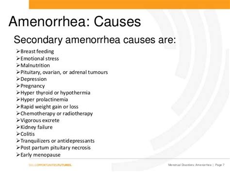 Amenorrhea