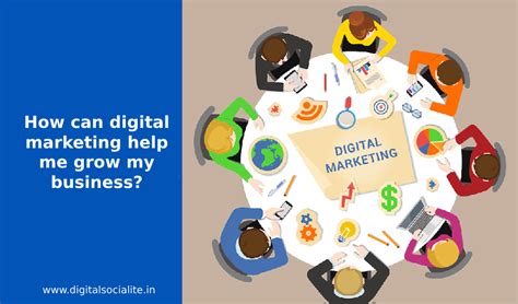 How Can Digital Marketing Help Me Grow My Business