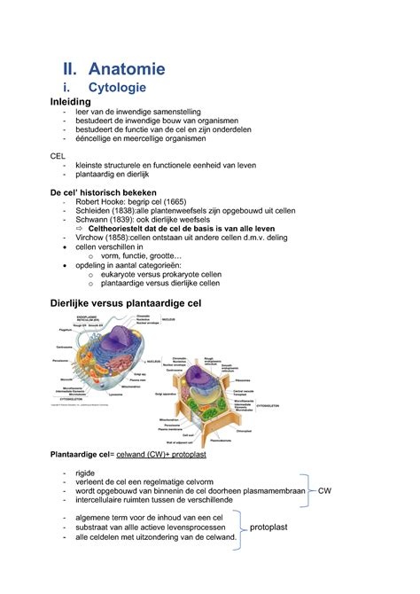 Toegepaste Plantkunde Anatomie Ii Anatomie I Cytologie Inleiding