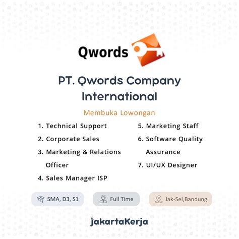 Lowongan Kerja Technical Support Corporate Sales Marketing