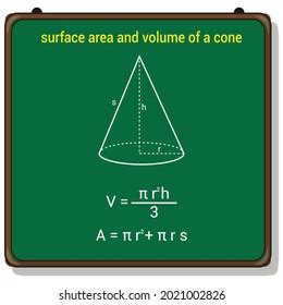 Surface Area Volume Right Circular Cone Stock Vector (Royalty Free ...