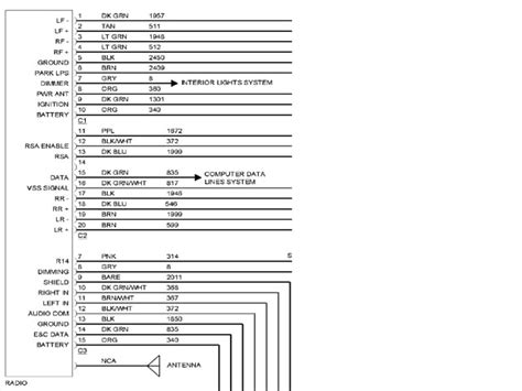 Need Help With Wiring Of Radio In My Gmc Yukon