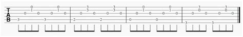 10 Awesome Guitar Fingerpicking Patterns National Guitar Academy