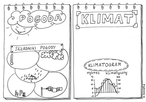 Strefy Krajobrazowe Wiata Notatki Geografia