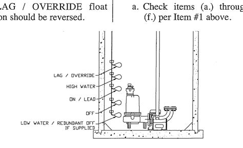 Tank Float Switch Wiring Diagram Dual