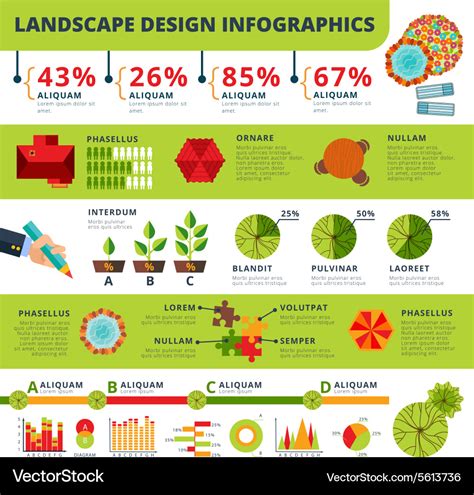 Infografis Landscape