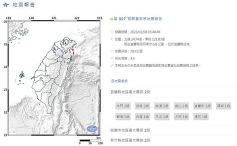 宜蘭芮氏4 4地震搖到桃竹 全台天氣好轉基隆微雨 新頭殼 Line Today