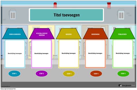 Huisthema Schrijfprocesposter Storyboard By Nl Examples