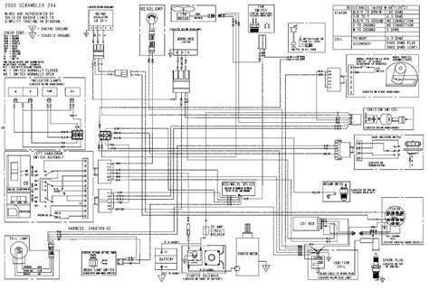 Polaris Sportsman Wiring Diagram