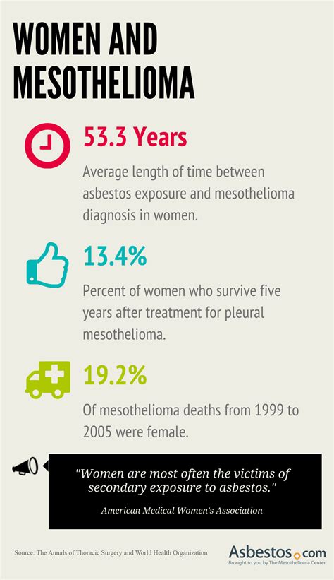 visalia mesothelioma lawsuit 7