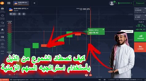 أقوي استراتجيه تداول للخيارات الثنائيه بدون مؤشرات جلسه تداول لايف