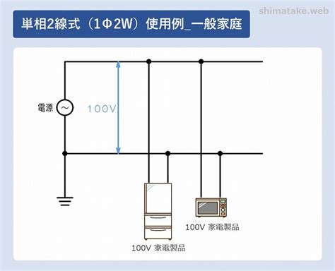 マレーシア 15hp 11kw三相電気は24時間連続して動作できます高出力電気防塵防塵集塵機 ペルー