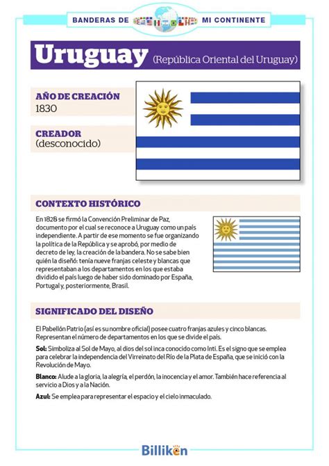 Bandera De Uruguay Historia Origen Y Significado Billiken