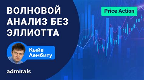 📈 Волновой анализ без теории Эллиотта/ Как отмечать волны на графике ...