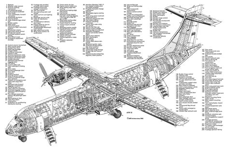 aerodynamics - Swept outer section of the wing on turboprops - Aviation Stack Exchange