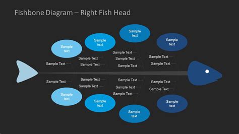 Fishbone Diagram For Powerpoint Slidemodel