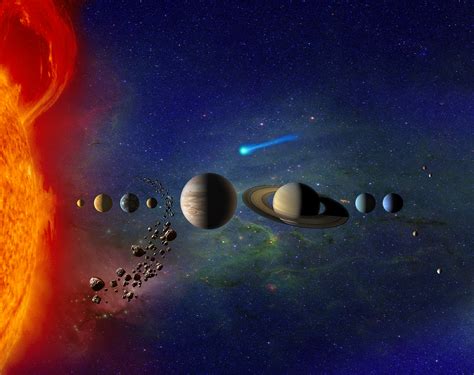 Our Solar System (Artist's Concept) | NASA Solar System Exploration