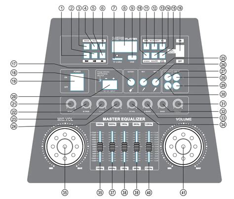 Supersonic Iqsound Iq Djbt Professional Bluetooth Speaker User Manual